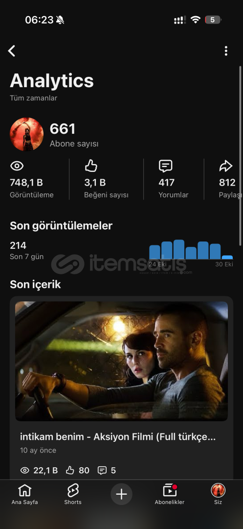 Youtube Hesabı, 800 K toplam izlenme, 4k saat Youtube Hesabı, 800 K toplam izlenme, 4k saat