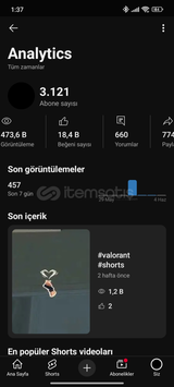 YouTube kanal hesabi satiyorum gayet iyidir