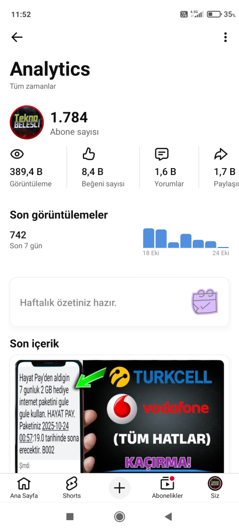 YouTube kanalı satılıktır uyguna YouTube kanalı satılıktır uyguna