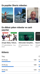 Youtube satilik hesaplar