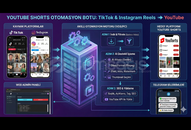 Youtube Shorts Botu Para Kazanmaya Hazır