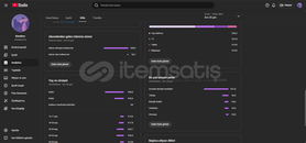 YOUTUBE YABANCI KİTLE KANAL