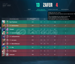 YÜCE 3 FRESH ACC YÜCE 3 FRESH ACC