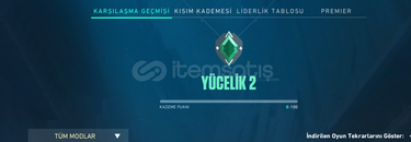 YÜCELİK 2 EĞLENMELİK HESAP