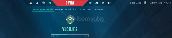 YÜCELİK 3 - AEMONDIR- EJDERİN BUYRUĞU VANDAL