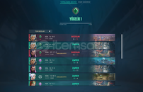 Yücelik gece pazarı güzel hesap