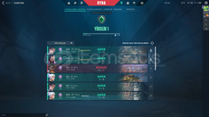 YÜCELİK YÜKSEK MMR LI HESAP !!!