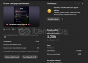 Canlı Yayın Yüksek Etkileşimli Youtube hesabı