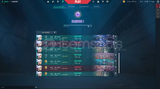 Yüksek MMR DİA 1 hesap 