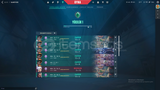 YÜKSEK MMR GAİA 2.0 LI HESAP YÜCE 1