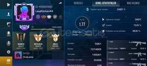 YÜKSEK SEVİYELİ EMEK HESAB UYGUNA !!!