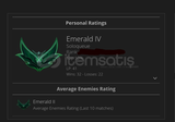 Zümrüt 4 60wr