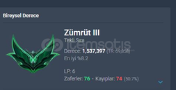 zümrüt3 15 kostümlü 100şampiyonlu lol hesabı